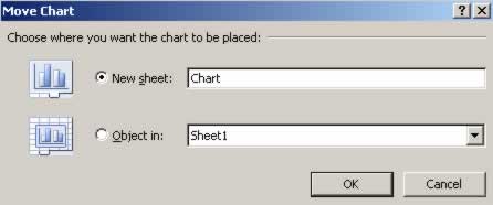 Move Chart in Excel 2007