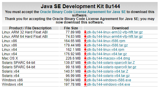 JDK download page