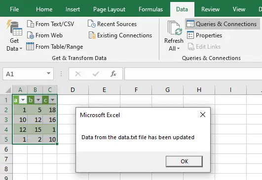 The TableUpdate procedure executed