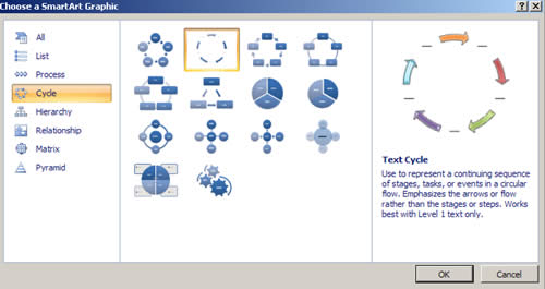 SmartArt Excel 2007