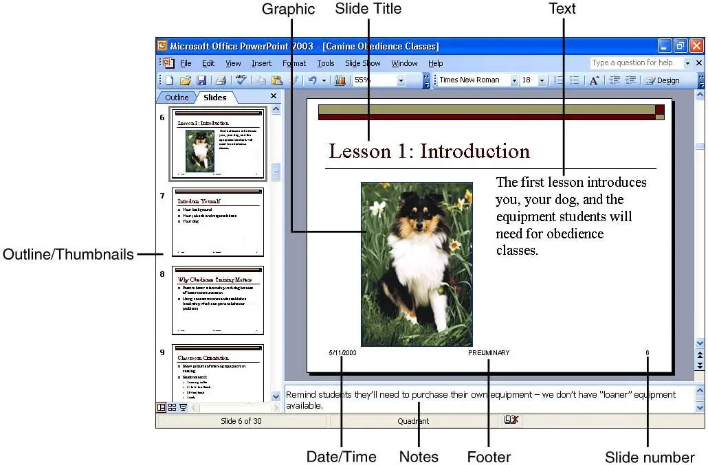 parts of presentation in powerpoint
