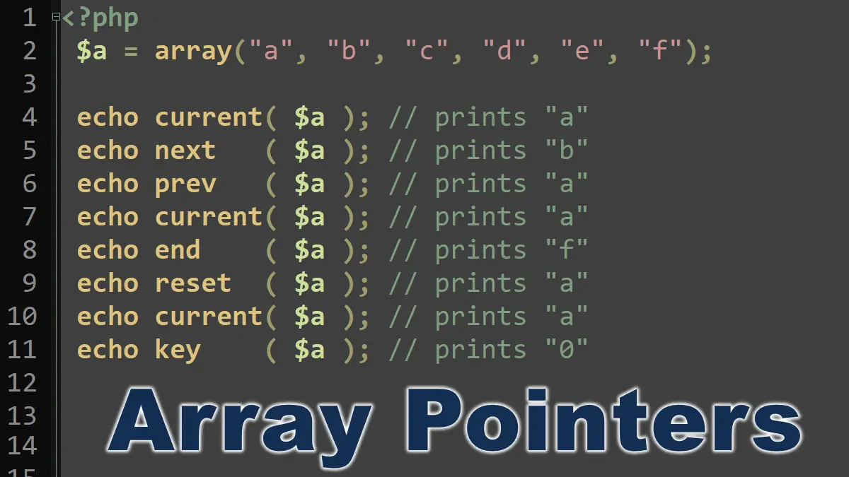 Array Internal Pointers In PHP BrainBell