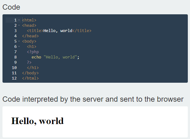 PHP hello world example